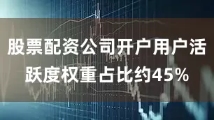 股票配资公司开户用户活跃度权重占比约45%